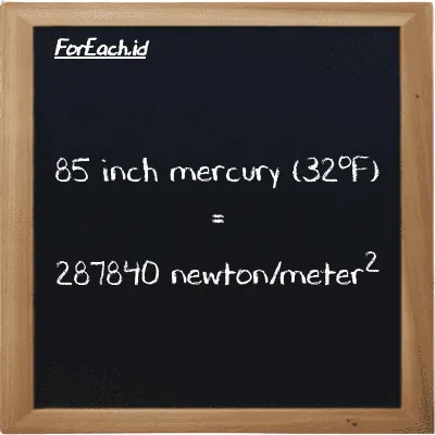 85 inch mercury (32<sup>o</sup>F) is equivalent to 287840 newton/meter<sup>2</sup> (85 inHg is equivalent to 287840 N/m<sup>2</sup>)